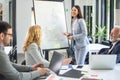 Cheerful young businesswoman giving presentation using flipchart to her business partners in boardroom office Royalty Free Stock Photo