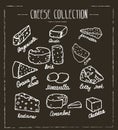 Cheese collection. Hand drawn type of cheese on chalk boa