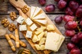 Cheese plate: Emmental, Camembert cheese, blue cheese, bread sticks, walnuts, grapes
