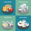 Cheese Production Isometric Icons Concept Royalty Free Stock Photo