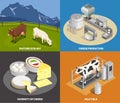 Cheese Production 2x2 Design Concept Royalty Free Stock Photo