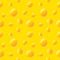 Cheese texture