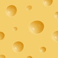 Cheese texture .