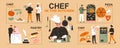 Chef In The Kitchen Infographics Illustration