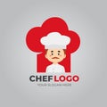 Chef Logo Template Design Free Vector Royalty Free Stock Photo