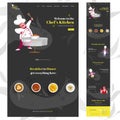 Chef`s Kitchen web vertical banner design with cartoon chef character presenting dishes.