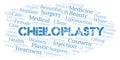 Cheiloplasty typography word cloud create with the text only. Type of plastic surgery