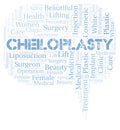 Cheiloplasty typography word cloud create with the text only. Type of plastic surgery