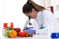 Cheking food quality at professional lab with microscope Royalty Free Stock Photo