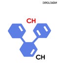 Chemical diagram icon editable symbol design