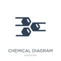 chemical diagram icon in trendy design style. chemical diagram icon isolated on white background. chemical diagram vector icon