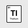 chemical element Thallium Royalty Free Stock Photo