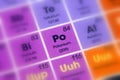 Chemical element Polonium