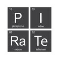 Chemical elements of the periodic table. Funny chemistry, phrase - Pirate. Monochromatic design for web, print or art Royalty Free Stock Photo