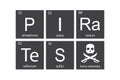 Chemical elements of periodic table. Funny chemistry, phrase - PIRATES. Flag with skull and swords. Monochromatic design