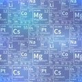 Chemical elements from periodic table, white icons on blurred background, seamless pattern Royalty Free Stock Photo