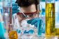 Chemical engineer pipetting samples in tube pcr in the research laboratory