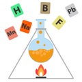 Chemical experience with a bulb