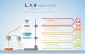 Chemical experimental with Infographics presentation, chemistry study