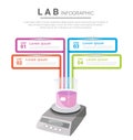 Chemical experimental with Infographics presentation, science laboratory vector illustration