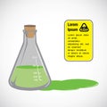 Chemical flask