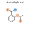 Chemical formula Acetylsalicylic acid diagram Royalty Free Stock Photo