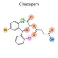 Chemical formula Cinazepam diagram