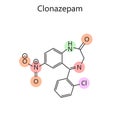 Chemical formula Clonazepam diagram