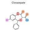 Chemical formula Clorazepate diagram