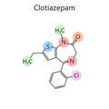 Chemical formula Clotiazepam diagram