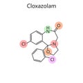 Chemical formula Cloxazolam diagram
