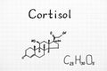 Chemical formula of Cortisol. Royalty Free Stock Photo