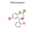 Chemical formula Delorazepam diagram