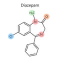 Chemical formula diazepam diagram medical science Royalty Free Stock Photo