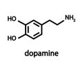 The chemical formula of dopamine. Structure. Vector.