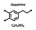 The chemical formula of dopamine. Vector.