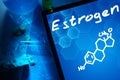 The chemical formula of estrogen.