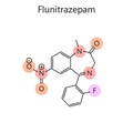 Chemical formula Flunitrazepam diagram