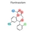 Chemical formula Flunitrazolam diagram