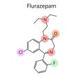 Chemical formula Flurazepam diagram