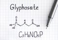 Chemical formula of Glyphosate with pen.