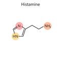 Chemical formula histamine diagram medical science