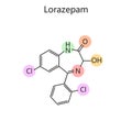 Chemical formula Lorazepam diagram