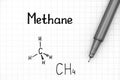 Chemical formula of Methane with pen Royalty Free Stock Photo