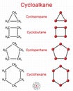 Chemical formula and molecule model cyclopropane C3H6, cyclobutane C4H8, cyclopentane C5H10, cyclohexane C6H12. Homologous series