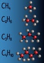 Chemical formula and molecule model methane CH4, ethane C2H4, p Royalty Free Stock Photo