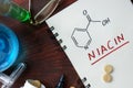 Chemical formula of Niacin (vitamin b3) Royalty Free Stock Photo