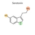 Chemical formula serotonin medical science