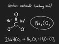 Chemical formula