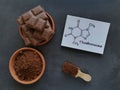 Chemical formula of theobromine with chocolate and cocoa powder. Foods high in theobromine include chocolate and cacao